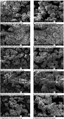 Effects of citrus essential oils on the oxidative stability of microencapsulated fish oil by spray-drying